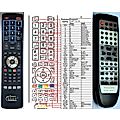 PANASONIC EUR7702110 - remote control, replacement