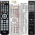 SONY RM-AAL014 - remote control, replacement