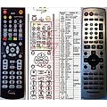 PANASONIC EUR7722X10, EUR7722X1O, EUR7722X30, EUR7722X3O, - remote control, duplicate