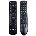 SKANTIC RC4900 - replacement remote control