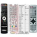 PANASONIC EUR7722010, EUR7722KAO, EUR7722KA0 - remote control, replacement