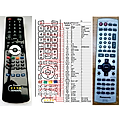 PANASONIC EUR7722040 - remote control, replacement