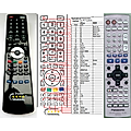 PANASONIC EUR7722KHO, EUR7722KH0 - remote control, replacement