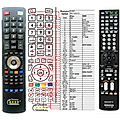 SONY RM-AAP015 - remote control, replacement