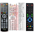 A. C. Ryan ACR-PV76120 - remote control, replacement