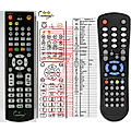 AB CRYPTOBOX 300HD, 350HD - remote control, replacement