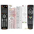 AB IPBOX 55, 99, 9900 - remote control, replacement