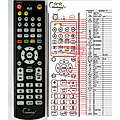AB IPBOX 420S - remote control, replacement