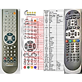 AB IPBOX 9000HD OK+2 - remote control, replacement