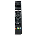 INFINITON INTV-32AF430 - replacement remote control
