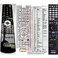 SONY RM-AAP055 - remote control, replacement