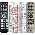 LG 6710CDAK09J - remote control, replacement