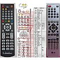 LG 6710CDAL01G - remote control, replacement