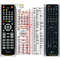 LG 6710CDAQ05G - remote control, replacement