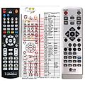 LG 6710CMAM08D - remote control, replacement