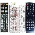 LG 6710CMAQ05J - remote control, replacement