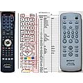 SONY RM-AAU010 - remote control, replacement