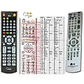 LG 6711R1P107F - remote control, replacement