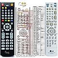 LG 6711R1P090S - remote control, replacement