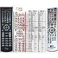 LG 6711R1P072A, 6711R1P072B - remote control, duplicate