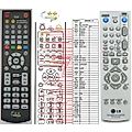 LG 6711R1P073B - remote control, duplicate