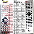 LG 6710CDAK07A - remote control, replacement