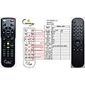 ABOX A6 - remote control, replacement