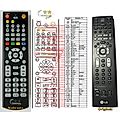 LG AKB31223203 - remote control, replacement