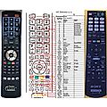 SONY RM-AAU075 - remote control, replacement