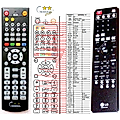 LG AKB33210907 - remote control, replacement