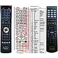 SONY RM-AAU107 - remote control, replacement