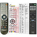 SONY RM-AAU189 - remote control, replacement