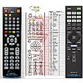 SONY RM-AAU190 - remote control, replacement