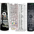 SONY RM-AAU203 - remote control, replacement