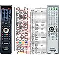 SONY RM-ADP001 - remote control, replacement