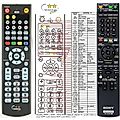 SONY RM-ADP029 - remote control, replacement