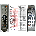 JVC RM-STHP7R - remote control, replacement