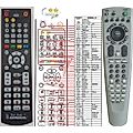 DAEWOO DHC-XD300, DHC-XD350 - remote control, replacement
