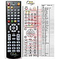 DAEWOO DSD-800M - remote control, replacement