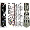 DAEWOO DVD-S2000S - remote control, replacement