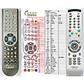 DAEWOO EN-31905D - remote control, replacement