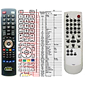 DAEWOO R-46C31 - remote control, replacement