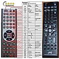 JVC RM-SXV003A - remote control, replacement