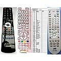 JVC RM-C1203G - remote control, replacement