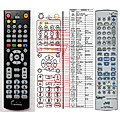 JVC RM-SDR052E - remote control, replacement