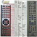 JVC RM-SDR033E - remote control, replacement