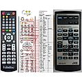 JVC RM-RK230 - remote control, replacement