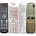 JVC RM-RXU1000GR - remote control, replacement
