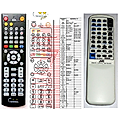 JVC RM-RXU1WT - remote control, replacement