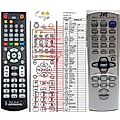 JVC RM-RXU7000R - remote control, replacement